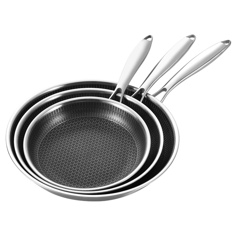 Crepe Pan Nonstick - Frigideira antiaderente de aço inoxidável, 20