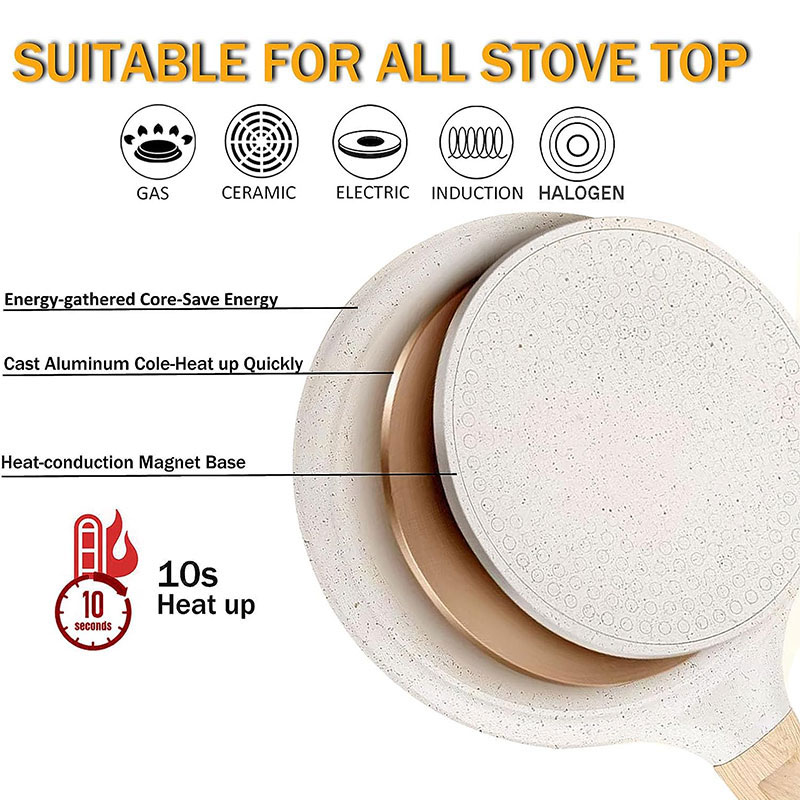 Panela Antiaderente para Crepe - Crepe Pan Nonstick avaliação e preço