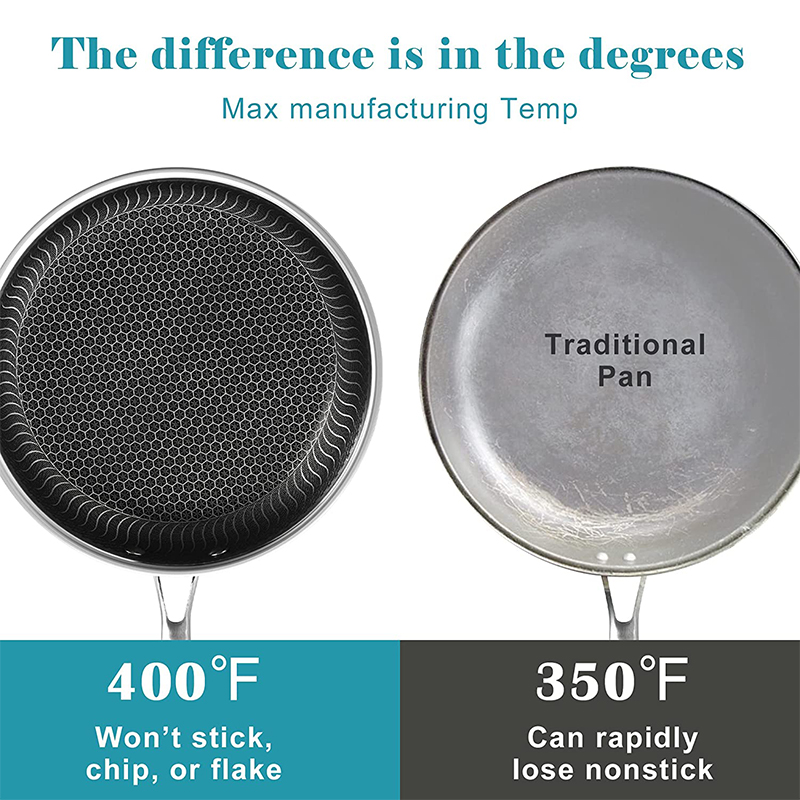 Lmetjma frigideira de aço inox - Crepe Pan Nonstick avaliação e preço